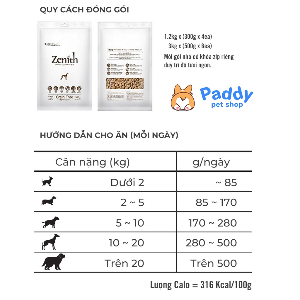 Hạt Mềm Cho Chó Con Zenith Puppy