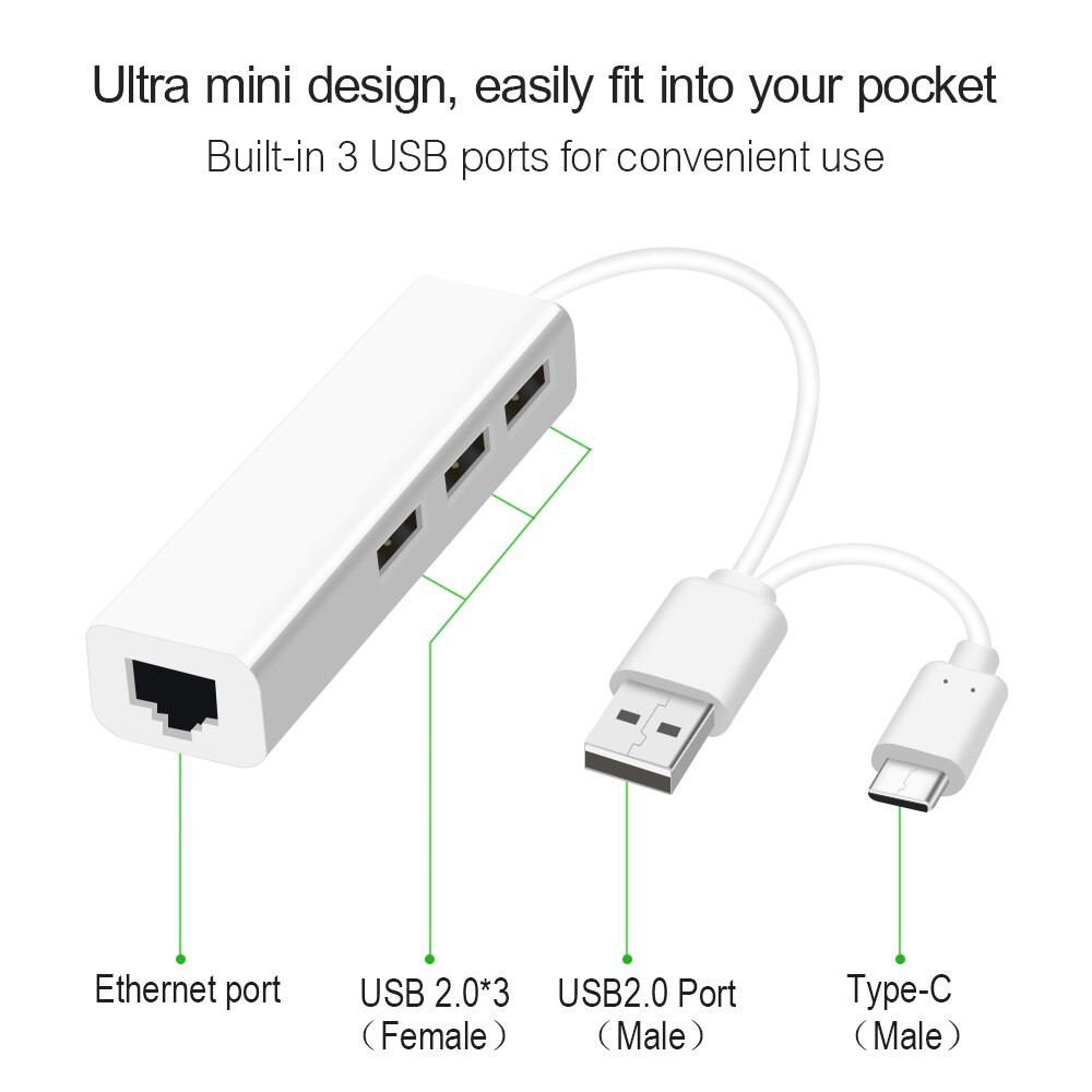 Hub chia cổng mạng Ethernet cổng USB Type C Rj45 100M