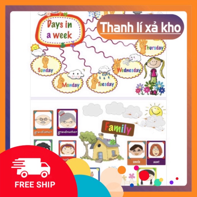 HỌC LIỆU lược đồ suy nghĩ Mind map, bé học Tiếng Anh Cam kết hàng chất lượng