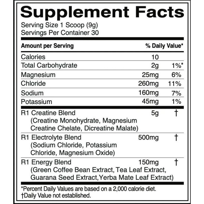 RULE 1 CREATINE CHARGED TĂNG CƠ PHỤC HỒI CƠ BẮP 30 SERVING