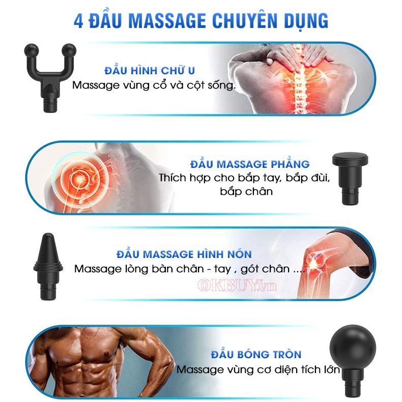 Súng Massage Cầm Tay Nikio NK-170A - 4 đầu, 6 tốc độ, Màu Xanh Dương - Hàng Chính Hãng