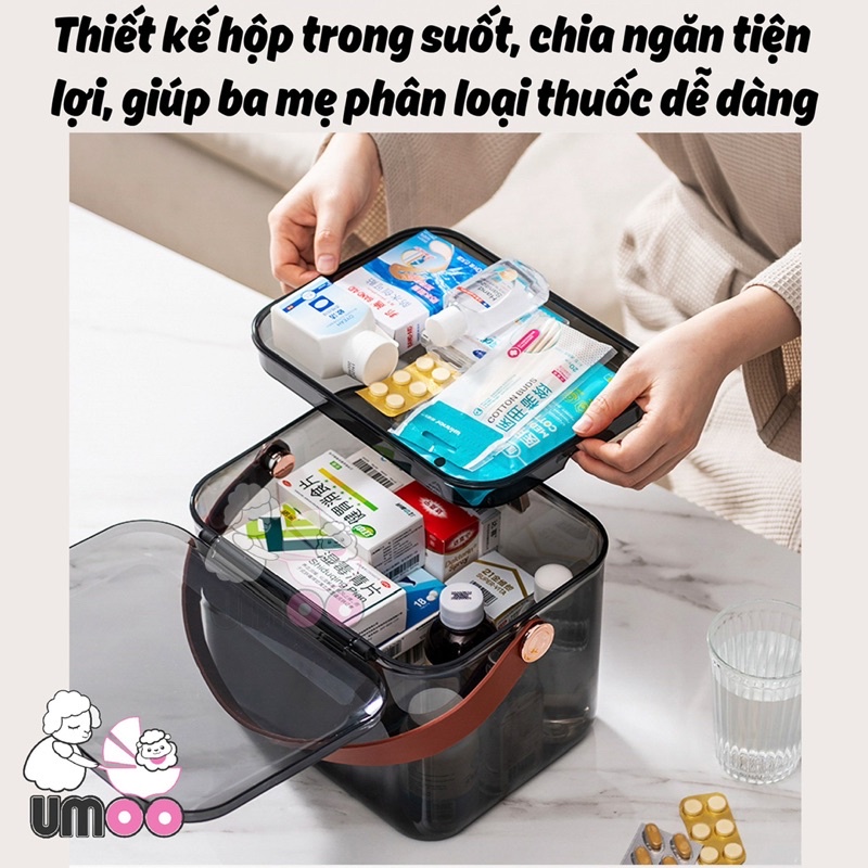 Hộp đựng thuốc umoo cao cấp dày dặn kích thước 25*22*19.5 cm tiện lợi