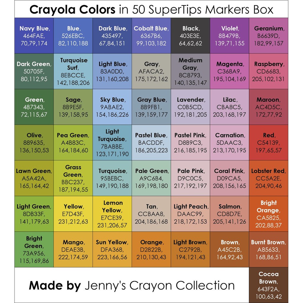 Combo 5 cây Bút lông nét thanh nét đậm của Mỹ - Crayola Super tips (màu ngẫu nhiên)