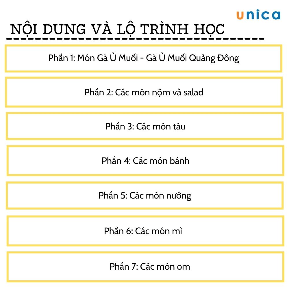 Khóa học bộ bí quyết công thức 20 món ăn Trung Hoa nổi tiếng UNICA