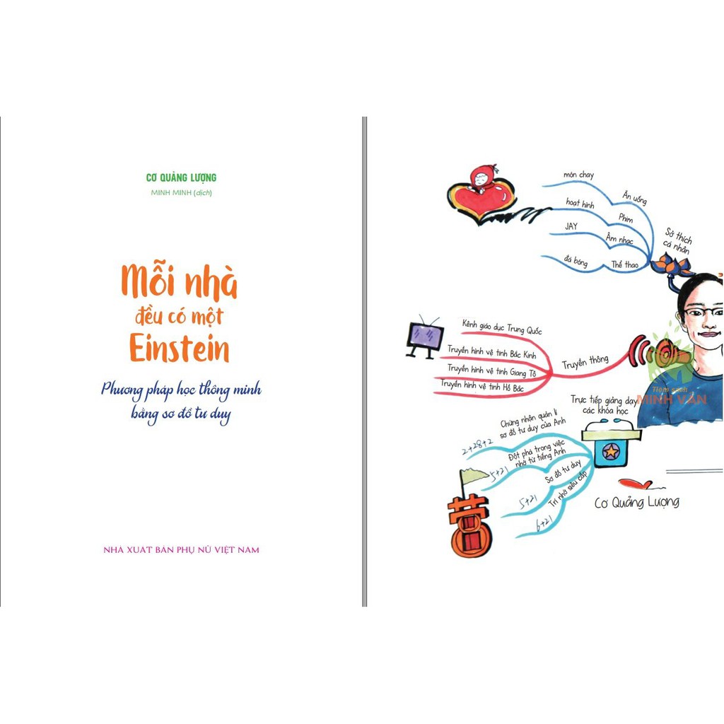 Sách - Mỗi Nhà Đều Có Một Einstein - Phương Pháp Học Thông Minh Bằng Sơ Đồ Tư Duy
