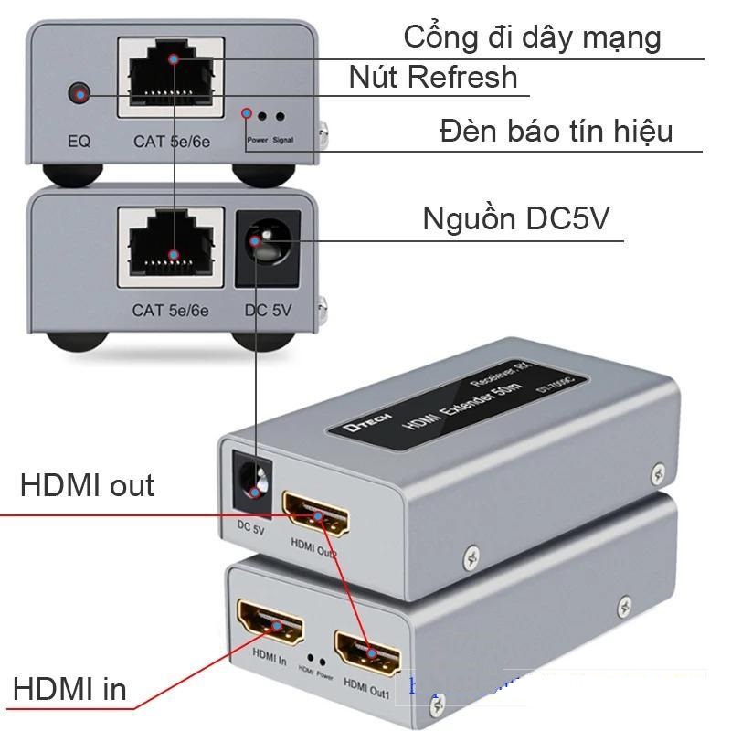 Bộ khuếch đại HDMI qua Lan 60m Dtech DT-7053