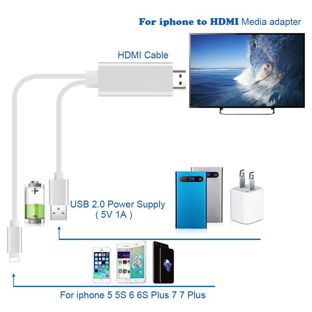 Cáp HDMI Iphone Kết Nôi TiVi Chất Lượng FullHD