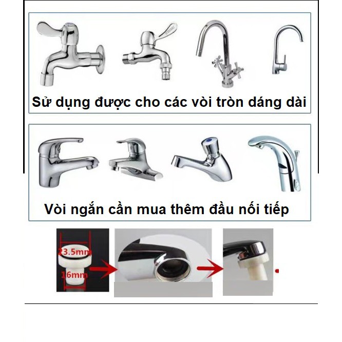 Đầu Lọc Nước Tại Vòi 6 Tầng Tiện Lợi