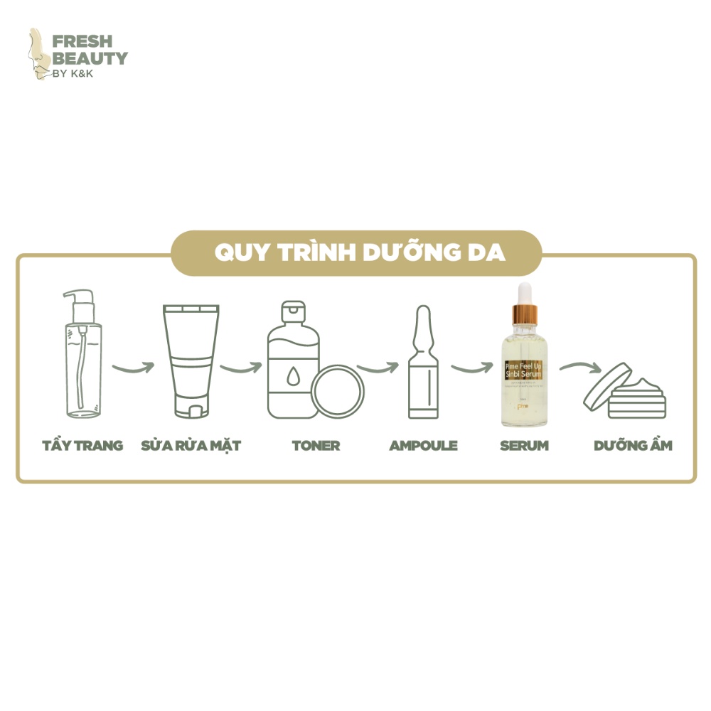 Tinh chất dưỡng trắng serum mờ thâm nám, tàn nhang, dưỡng căng bóng làm đều màu da, chống lão hóa Pime Sinbi Serum 50ml