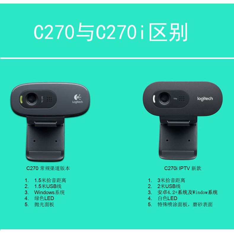 Camera tích hợp micro Logitech C270 / C270i / C310 cho máy tính | BigBuy360 - bigbuy360.vn