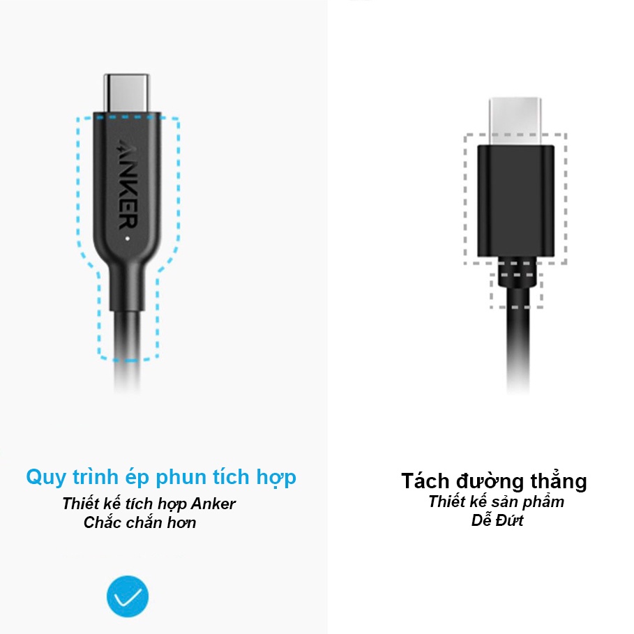 Cáp Anker A8485 Powerline II USB-C To USB-C 3.1 Gen 2 3Ft sạc nhanh 100W Power Delivery cho Samsung Macbook Pro Air