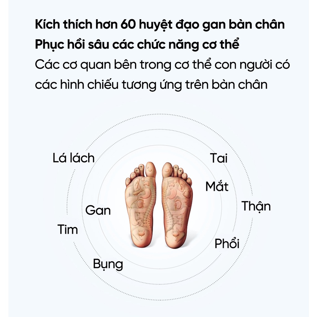 Máy massage chân bấm huyệt XGEEK F3 / LERAVAN (Xiaomi Youpin) - Massage làm ấm chân 360 độ - Khử mùi ion