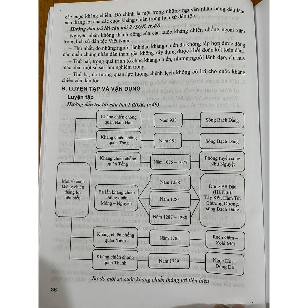 Sách - Hướng dẫn trả lời câu hỏi và bài tập Lịch sử 11 theo chương trình GDPT mới