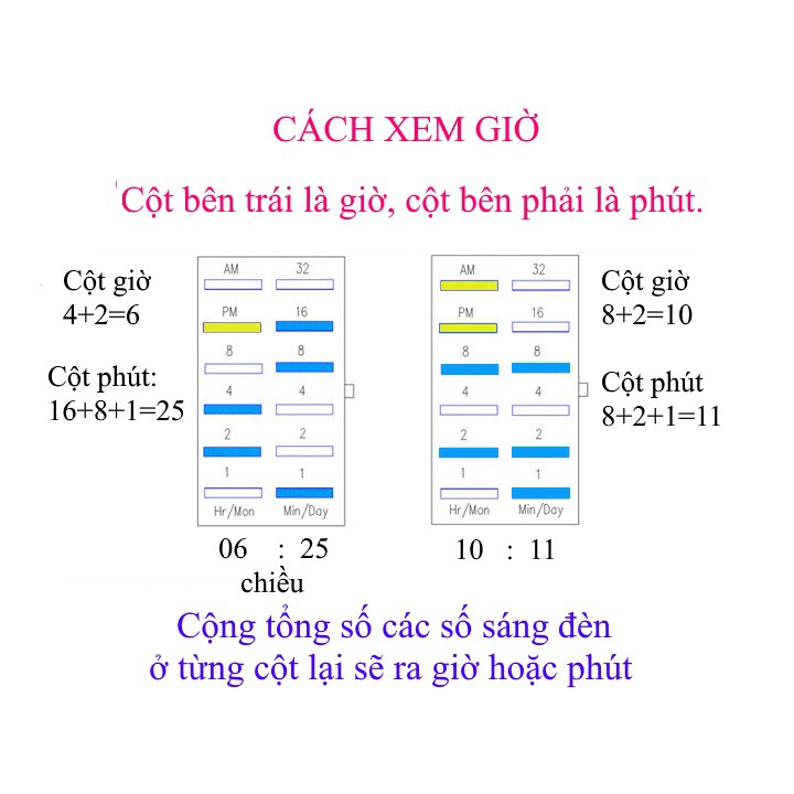 [Thanh lý nghỉ bán] Đồng hồ đôi nam nữ ZSWATCH