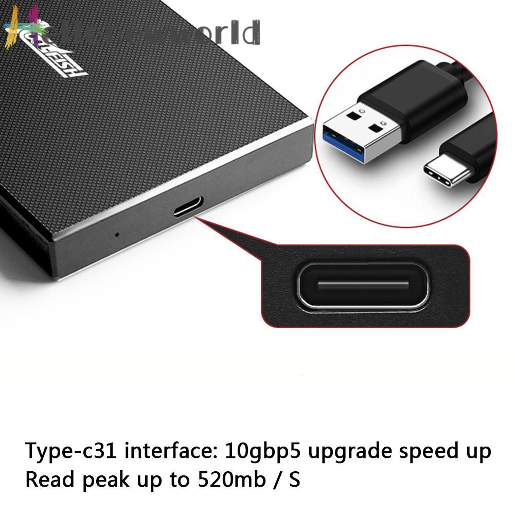 Vỏ Ổ Cứng Ngoài Usb 3.1 Type C Sang Sata 2.5 Hdd Ssd K801