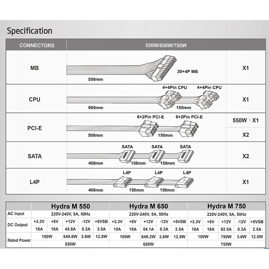 Nguồn máy tính - PSU PC Xigmatek HYDRA M 750 EN44221 - 750w - 80Plus BRONZE - FULL MODULAR  - Full Box - BH 8/2022