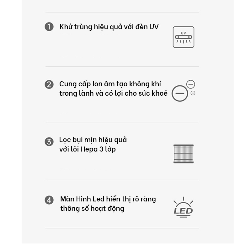 Máy lọc không khí AP03 - Lọc Hepa 3 lớp, cung cấp ion âm, đèn led UV khử khuẩn hiệu quả.