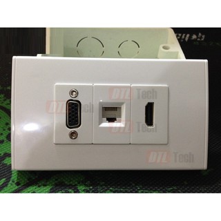 Mặt Nạ 3 Cổng HDMI VGA Và Cổng Mạng RJ45