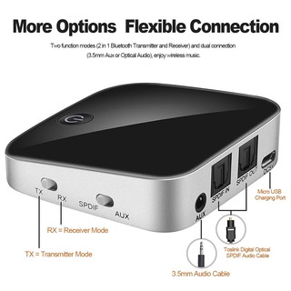 Bộ Thu Phát Âm Thanh Bluetooth 4.1 BTI-029