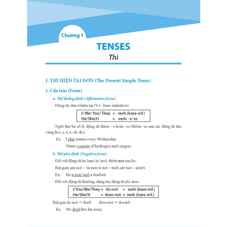 Sách - Ngữ pháp tiếng Anh Lý thuyết và bài tập thực hành ( màu )