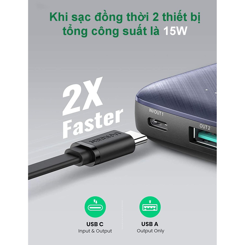 Pin sạc dự phòng mini 10000mAh UGREEN PB178 Hỗ trợ PD + QC 3.0 | Sạc nhanh 20W Bảo Hành 18 Tháng 1 Đổi 1 80749