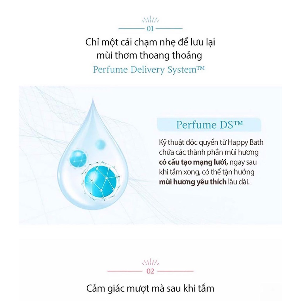 Sữa Tắm Hương Nước Hoa Happy Bath Perfume Body Wash 900g