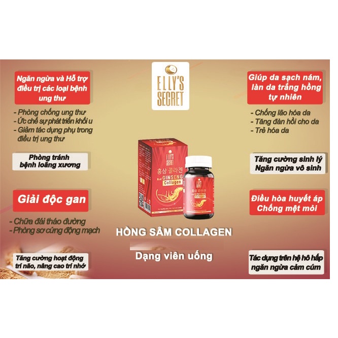 Viên uống Hồng Sâm Collagen cao cấp Hàn Quốc - Ngăn ngừa lão hóa, chống oxy hóa, giảm nếp nhăn, tăng sức đề kháng