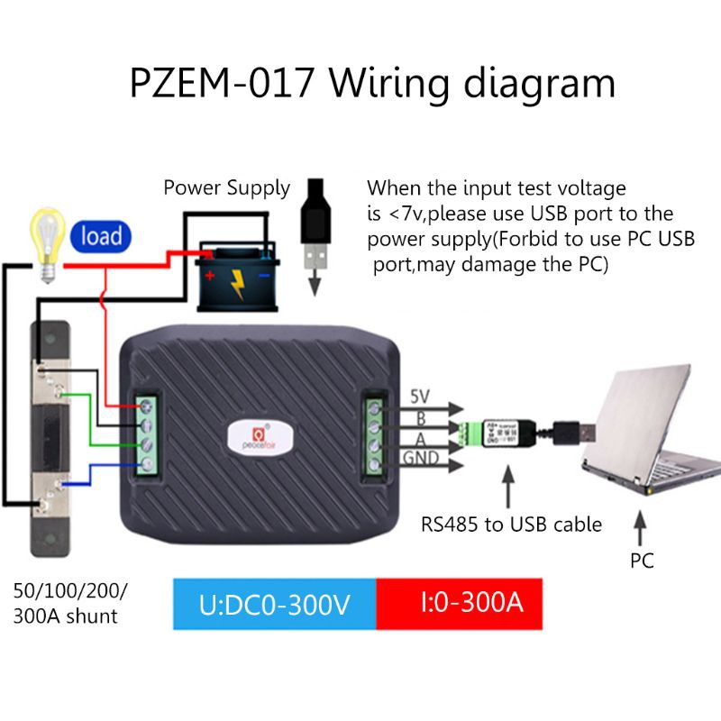 Bộ mô đun truyền thông PZEM-017 DC 0-300V giao diện RS485 kèm cáp USB 0-300V 300A chất lượng cao