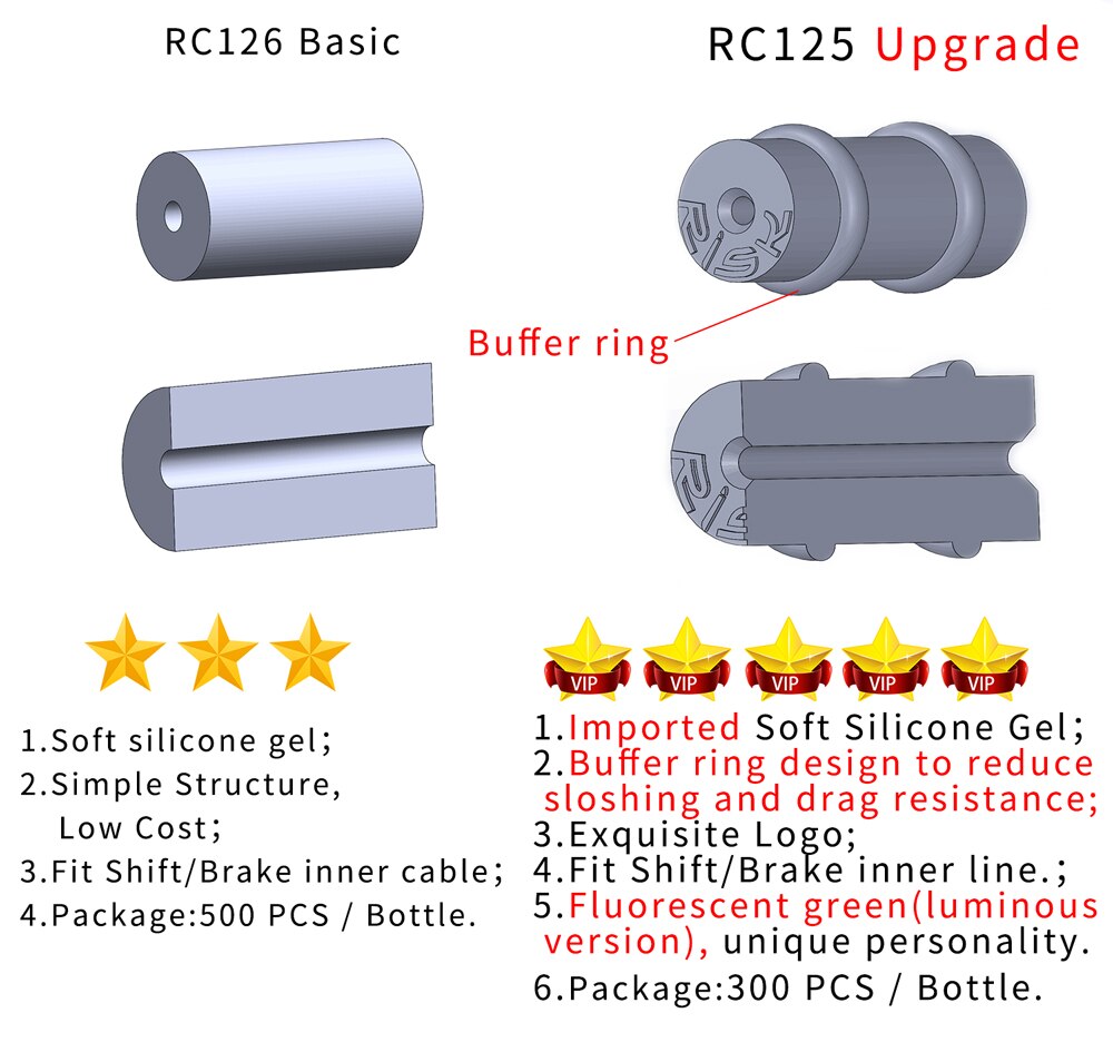 Set 30/50 Vòng Silicone Gắn Dây Phanh Xe Đạp Chuyên Dụng