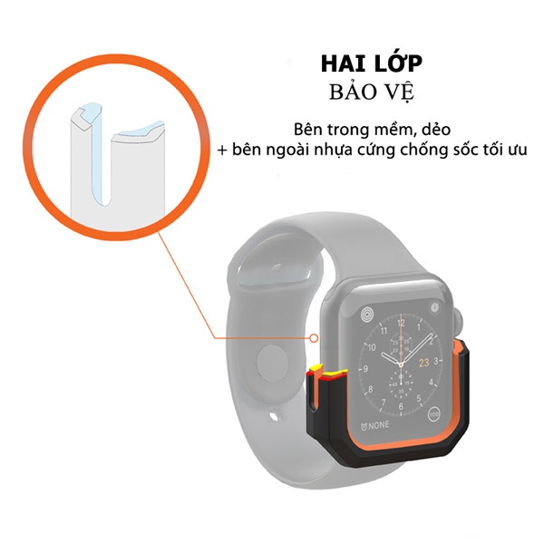 Ốp Bảo Vệ Mặt Đồng Hồ Thông Minh iWatch bằng TPU và Silicon Chống Trầy Xước Va Đập Seri 4 5 6 7 SE size 40 41mm 44 45mm