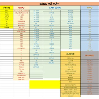 Ốp lưng dành cho iphone - Samsung - Oppo