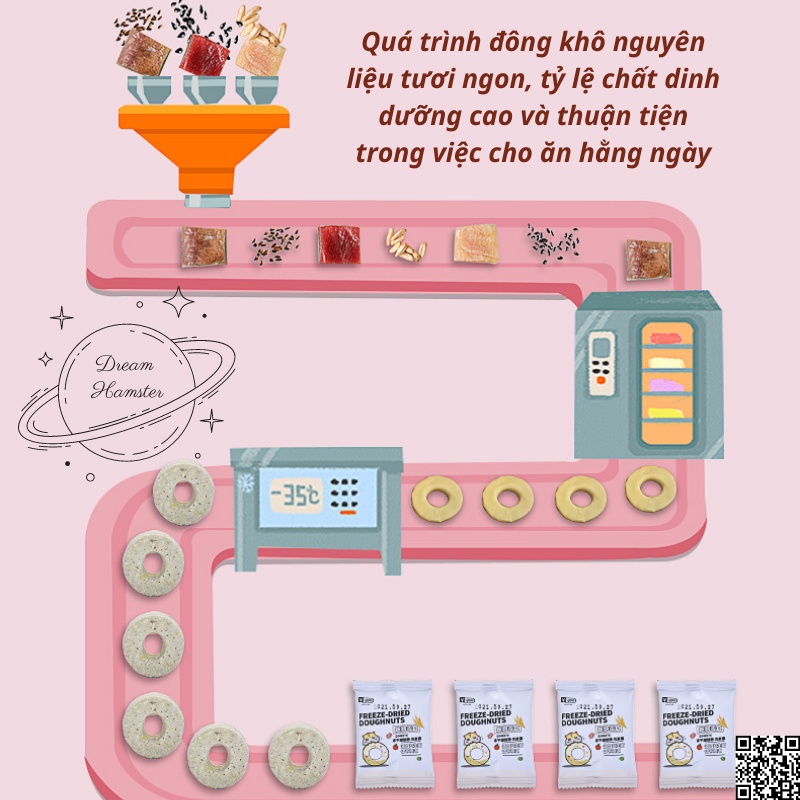Bánh Donut/vòng dinh dưỡng Yee cho hamster,...và thú nhỏ khác