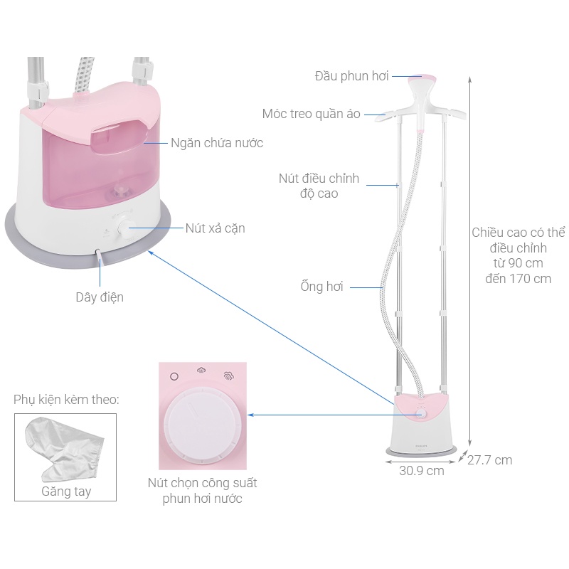 GC485 - Bàn ủi hơi nước đứng Philips GC485 (1500W - 1800W) - Hàng chính hãng - Smart House