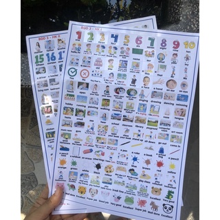 1 bộ 2 tờ sticker từ vựng Tiếng Anh 3-global success