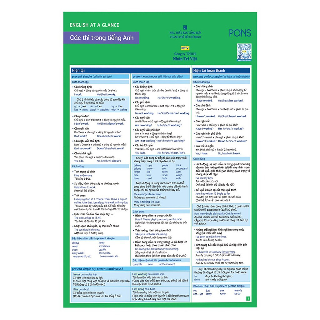 Sách - English At A Glance – Các Thì Trong Tiếng Anh