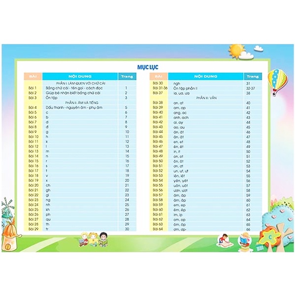 Sách - Phát Triển Tư Duy Ngôn Ngữ - Tập Đánh Vần Tiếng Việt (4-6 Tuổi)
