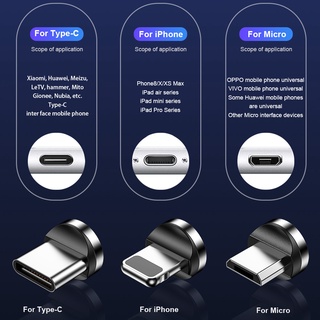Dây Cáp Sạc Nhanh Micro USB Type C Có Đèn LED Xoay 360 Độ Cho iPhone Android