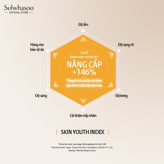 -  Tinh chất khơi nguồn First Care Sulwhasoo giảm lão hoá 8ml date 2024
