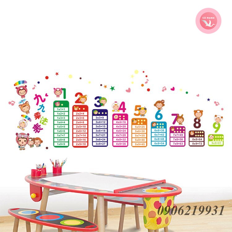 Tranh Dán Tường Cho Bé (SIÊU RẺ) - Decal Dán Tường Cho Bé - Tranh Dán Bảng Cửu Chương TE25