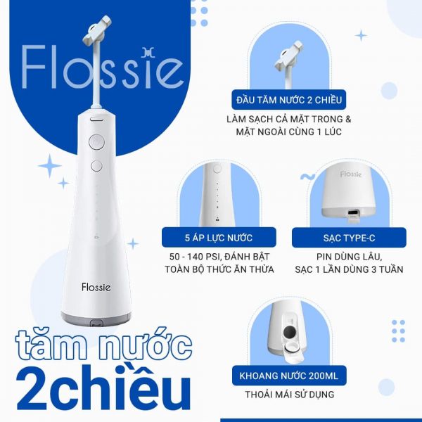 Máy tăm nước hai chiều Flossie Đức chính hãng, đầu phun xoay 360 độ - Gemizy Shop