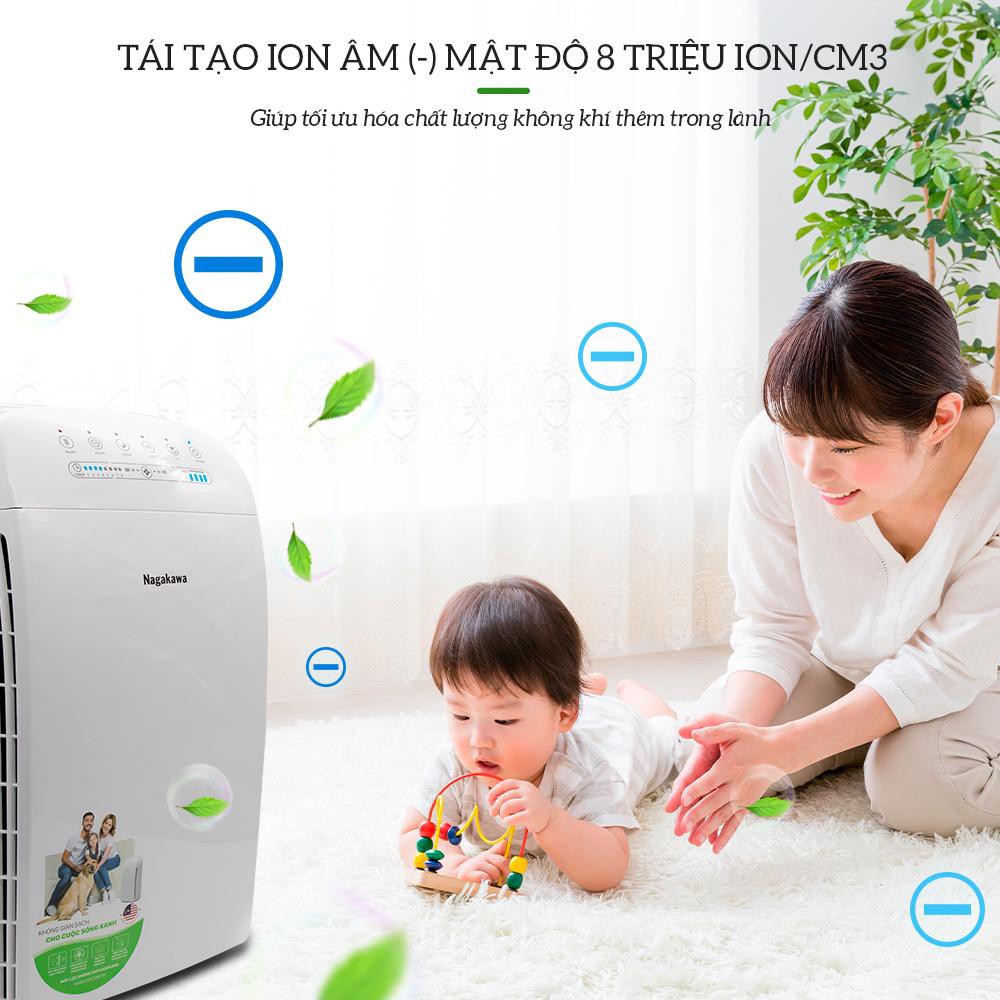 [Mã ELMALL27 giảm 10% đơn 500K] Máy lọc không khí Nagakawa NAG3501M - Lọc HEPA khử mùi