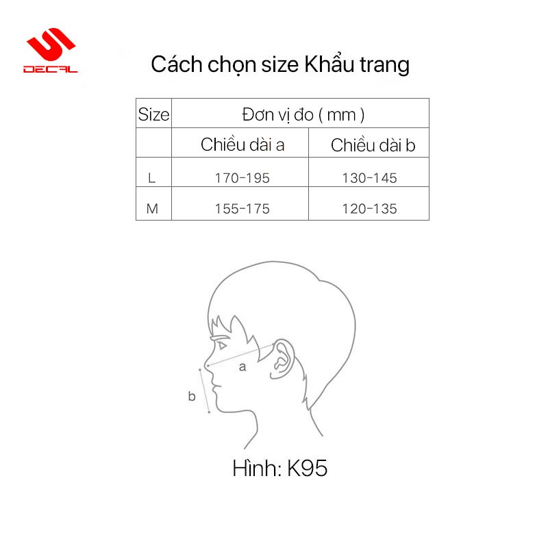 Khẩu trang Xiaomi SmartMi KN95 chống bụi mịn PM2.5