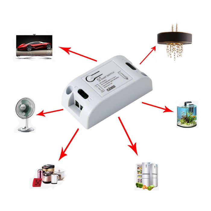 Công Tắc Điều Khiển Từ Xa Sóng RF 433Mhz RF01