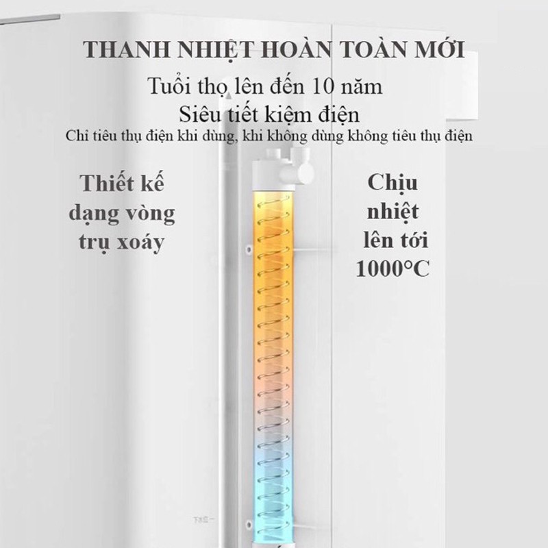 ✅Máy nước nóng tức thì Xiaomi Viomi 2.5 lít. Đun siêu tốc 3s, 4 chế độ nhiệt, pha trà , pha sữa