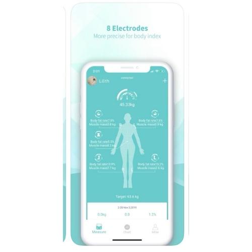 Cân điện tử thông minh đo chỉ số sức khoẻ Rapido RSB02-S/RSB04-S - 100% chính hãng