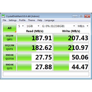 Ổ đĩa SSD mSata Halfsize 256G - BH 12 tháng