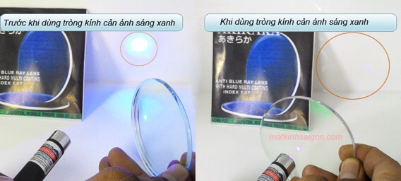 Kinh Chống Anh Sang Xanh Co Thực Sự Bảo Vệ Mắt Bệnh Viện Mắt Sai Gon