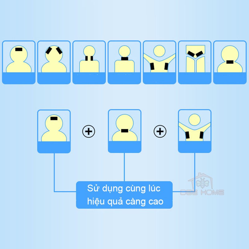 Combo 2 Miếng Dán Làm Mát, Hạ Nhiệt Ngày Hè_BEEHOME