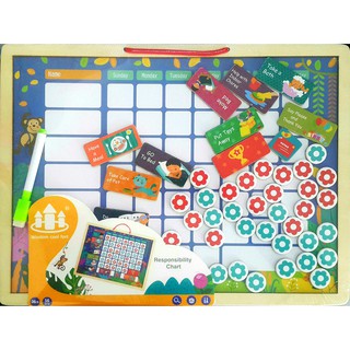 Đồ Chơi - Bảng Khen Thưởng Xây Dựng Thói Quen Tốt Cho Trẻ (Responsibility Chart)