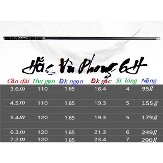 ( Hàng mới về) Cần câu đài Hắc Vân Phong 6H